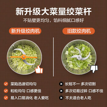 苏泊尔（SUPOR）绞肉机绞馅机家用多功能碎肉机不锈钢搅馅搅菜搅肉机2.2大容量料理机搅拌机JR56S-U /家用电器 /厨房小电 /绞肉/切菜机 商品图6