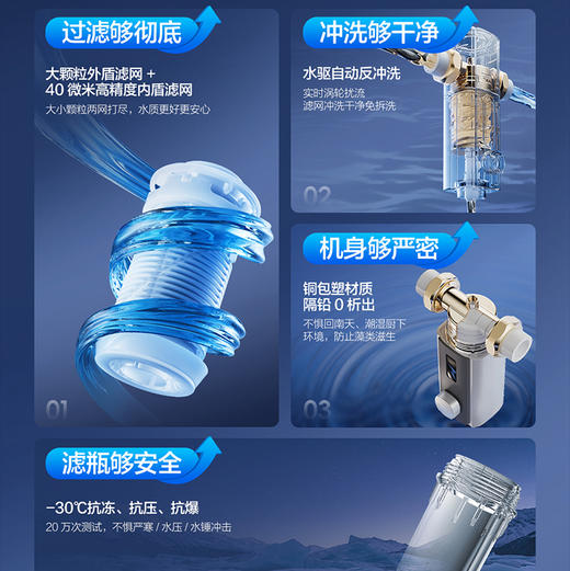 海尔（Haier）前置过滤器 HQZ50-XFAS66 商品图6