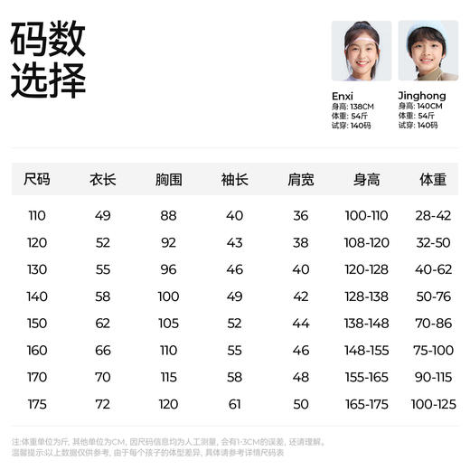 【斜拉链派克棉服外套】森林棠25冬季新款儿童户外轻盈保暖拼色连帽棉服81453011 商品图5
