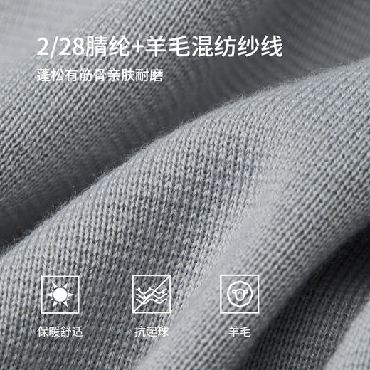 棉仓367826025-精纺羊毛晴纶拉链开衫 商品图3