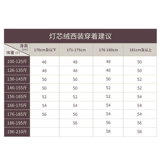 【新锐三号】可机洗灯芯绒弹力抗皱休闲商务单西259B1S501N 商品图1