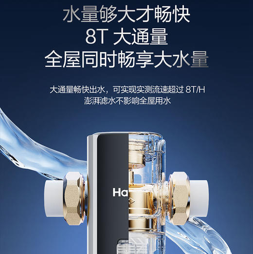 海尔（Haier）前置过滤器 HQZ50-XFAZ88 商品图9