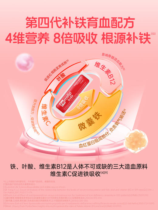 【团长专属】意之宝红精灵补铁儿童婴儿贫血宝宝eisen铁元素补血补铁贫血儿童20袋/盒 商品图1
