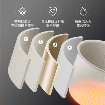 苏泊尔（SUPOR）一人食迷你电压力锅2.5L 开盖火锅家用智能宝宝粥SY-25FC8027电饭煲高压锅1-3人上盖批次随机发货 /家用电器 /厨房小电 /电压力锅 商品图4