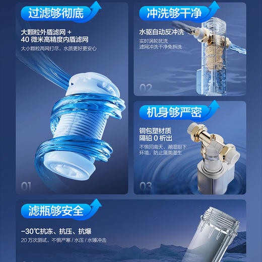 海尔（Haier）前置过滤器 HQZ50-XFAZ88 商品图2