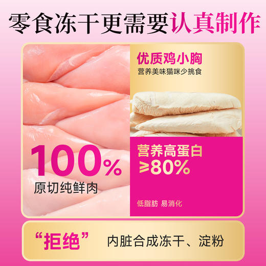 【鸡小胸冻干】宽福  100%原切纯鲜肉  0谷物 0肉粉 0防腐剂 0诱食剂 批批质检 辐照灭菌 商品图3