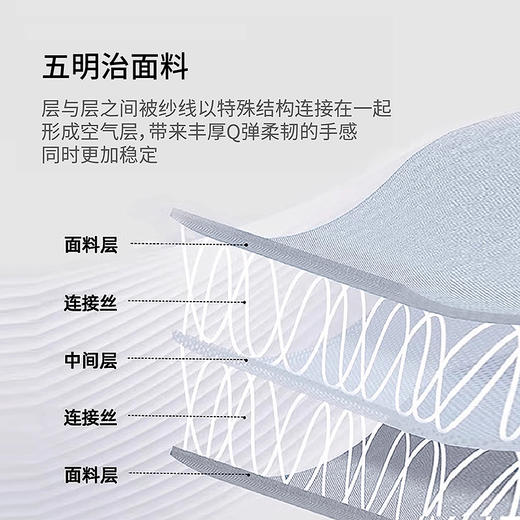 棉仓362808001-五明治空气层套头卫衣男秋季刺绣安克拉红套头卫衣休闲上衣 商品图2