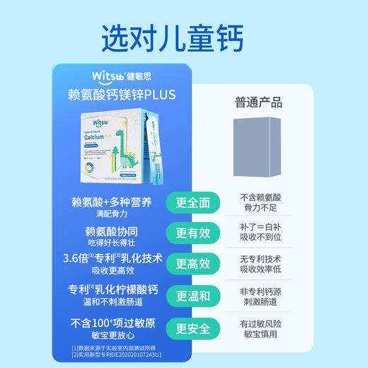 【多sku】Witsbb健敏思婴幼儿儿童 赖氨酸钙镁锌Plus30条/盒营养骨骼吸收· 商品图2