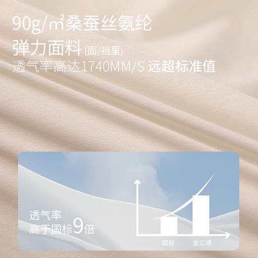 金三塔桑蚕丝轻塑身内裤女透气高弹轻收腹高腰内裤无痕透气内衣 NZFFD202 商品图3