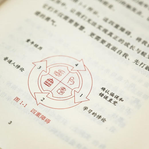 主角模式 商品图3