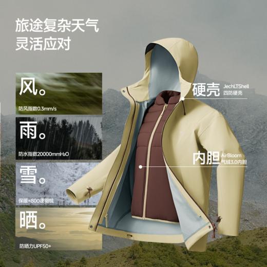 【25秋冬新品】蕉下女士气绒冲锋衣（常规款、高暖内胆）LS101 商品图2