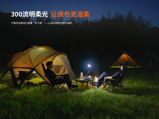 Fenix菲尼克斯CL20R V2.0可充电露营灯小巧小蜗牛usb直充LED户外帐篷灯 商品图2