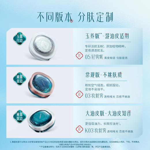 【门店专享】花西子玉女桃花轻蜜粉-玉养香粉盒版/控油锁妆/长效持妆/敏感肌适用 商品图3