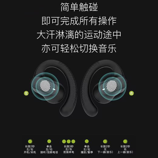 【下单前200名赠纳米防尘布】Padmate派美特 S58蓝牙耳机  定向传音 开放不入耳 双麦降噪 佩戴舒适 续航强劲 苹果安卓通用 商品图1