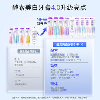 舒客天然酵素牙膏 美白牙齿清新口气 3支共360g青柠香型新老随机发 商品图0