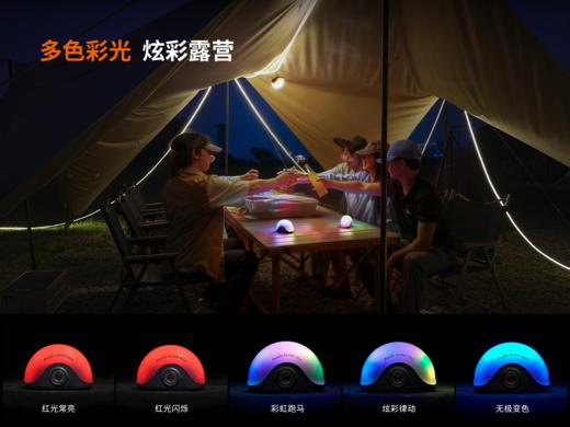 Fenix菲尼克斯CL20R V2.0可充电露营灯小巧小蜗牛usb直充LED户外帐篷灯 商品图4
