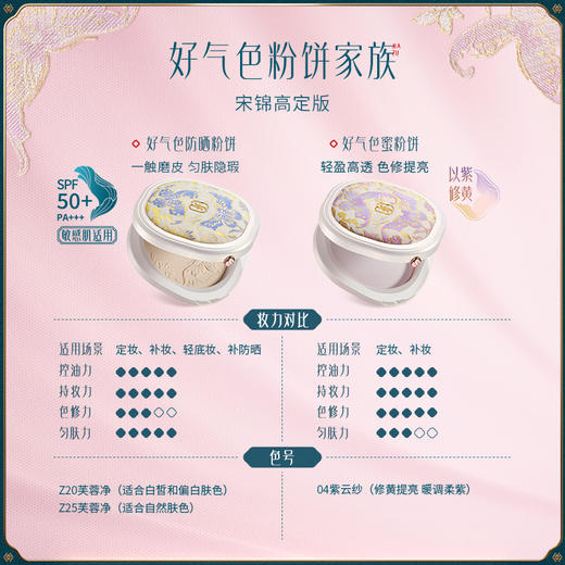 【门店专享-宋锦高定系列】花西子好气色防晒粉饼/定妆底妆四效合一控油持妆粉饼SPF50+/PA+++/真丝宋锦材质/礼赠首选 商品图9