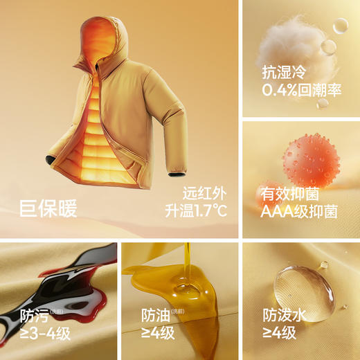 森马棉服男发热科技棉外套三防保暖棉衣2025新款冬装连帽上衣青年 商品图1