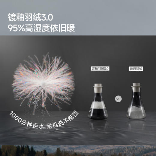 【25秋冬新品】蕉下女士高蓬松羽绒服（常规款、极暖）HD002 商品图1