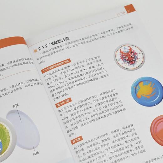 健身汇 动百科 团队飞盘运动 商品图2