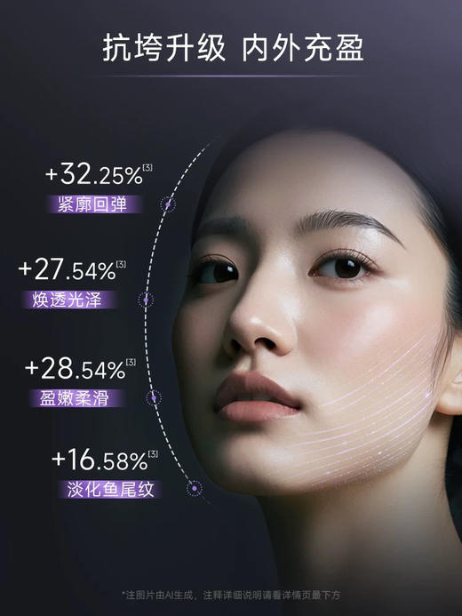 【内外充盈】可丽金大膜王3.0重组胶原蛋白紧致涂抹式面膜睡眠面膜 商品图5