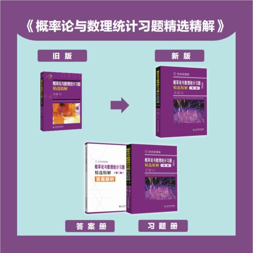 新版习题精选精解系列 高等数学习（第三版）+微积分（第二版）+线性代数（第二版）+概率论与数理统计（第二版） 商品图5