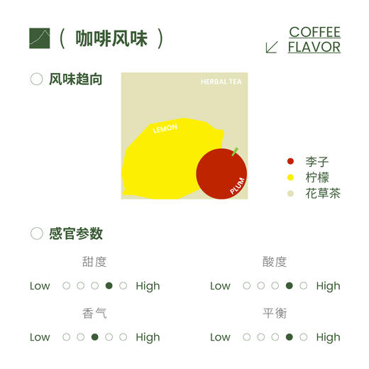 风野颂 云澜庄园哈拉尔水洗 精品手冲咖啡豆-Z 商品图2