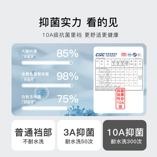 10A抑菌【2条装】旗袍专用高腰收腹翘臀塑身裤女含蚕丝底裆6671波浪花收腹裤 商品图5