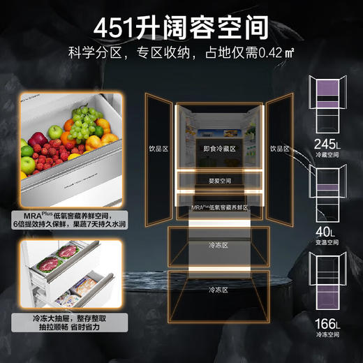 卡萨帝（Casarte）【揽光】451升法式彩晶双系统594mm超薄零嵌 BCD-451WGCFDM4CTU1(白) 商品图3