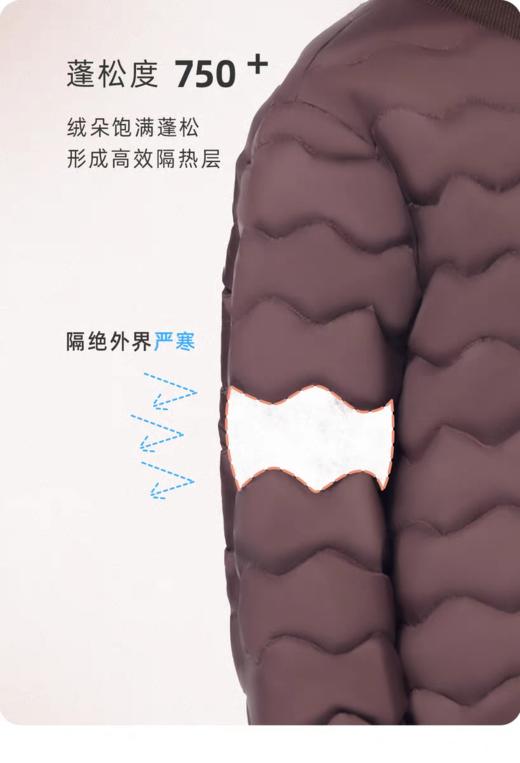 【春上新】8楼LYNN&MILO琳麦罗 亲子女/男童2025春秋冬新款短款羽绒服百搭外套 商品图5