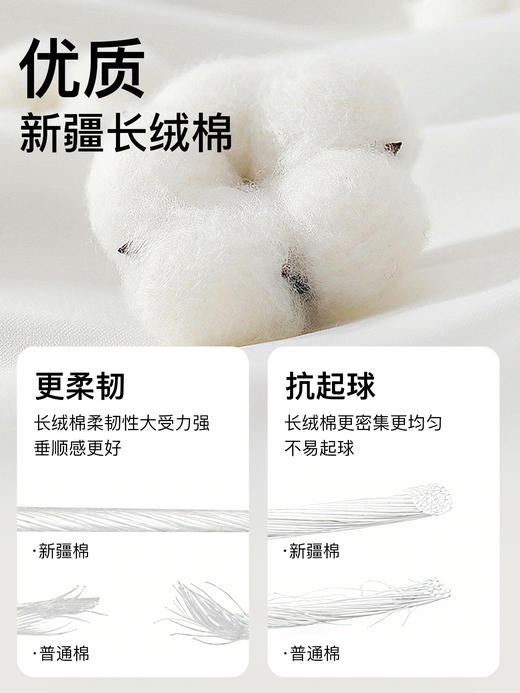 原价29.8 限时折扣14.9元【体慕】10A抗菌白色袜子【约18cm 起球包退】女春秋纯棉中筒袜防臭堆堆无骨月子长筒袜夏薄款 商品图2