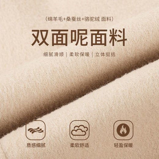 【商场同款】CNC5014  “ 白月光大衣 ” 羊毛蚕丝、驼绒混纺 触感细腻高级 翻领中长双面呢大衣 商品图2