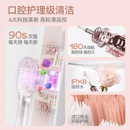 锦美客（JIMOK）J7德国电动牙刷扫振礼盒款送男女朋友生日礼袋 商品图3