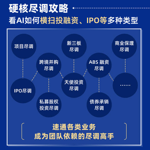 AI赋能尽职调查：写给尽职调查人员的AI使用手册 尽调场景解析智能工具实操指南 IPO并购企业会计财务书籍 商品图2