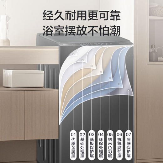 海尔（Haier）洗衣机波轮全自动10公斤大容量小型 直驱变频敲敲洗 漩瀑洗1.25洗净比 BZ20T0一级能效 商品图7