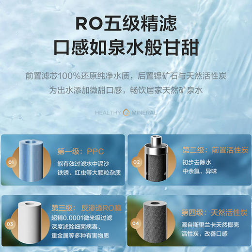 海尔（Haier）净水机 HRO100R66-1U1 商品图4