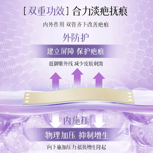 可孚颜本舒疤痕贴剖腹产祛疤医用硅凝胶去疤修复刨腹产增生隐形贴 商品图1