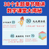 数学有玄机 那些意想不到的数学秘密 同步人教版小学数学教材 数学科普大书 数学基础知识 商品缩略图3