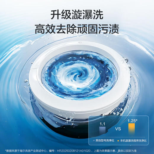 海尔（Haier）洗衣机波轮全自动10公斤大容量小型 直驱变频敲敲洗 漩瀑洗1.25洗净比 BZ20T0一级能效 商品图4