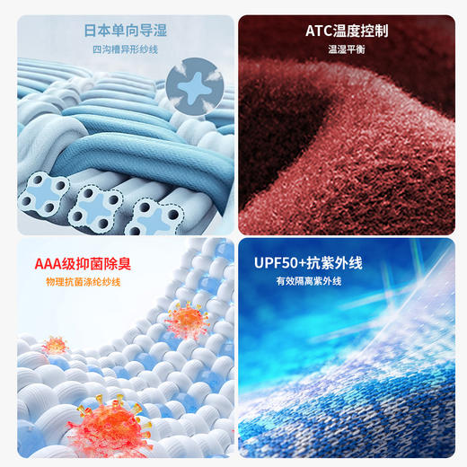 男士保暖衣主动排汗单向导湿抑菌除臭抓绒厚T恤打底通勤户外-6017 商品图2