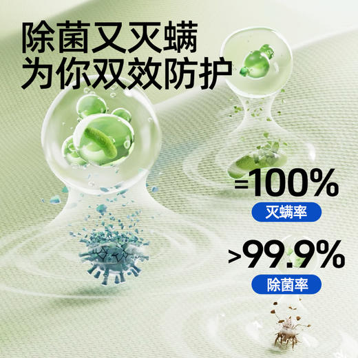 Lazygo抗静电柔顺香氛喷雾（雪松柔） 商品图2