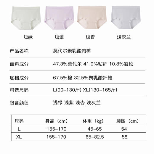 Bimilie 莫代尔聚乳酸内裤 商品图5