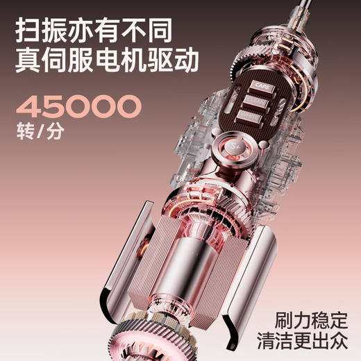 锦美客（JIMOK）J7德国电动牙刷扫振礼盒款送男女朋友生日礼袋 商品图4