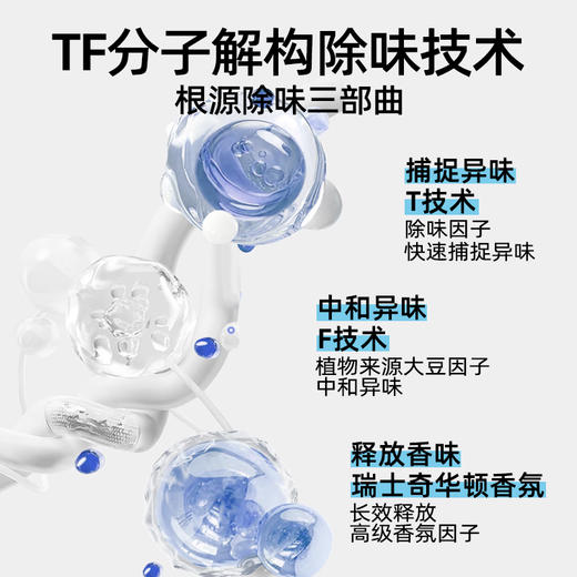 Lazygo抗静电柔顺香氛喷雾（雪松柔） 商品图4