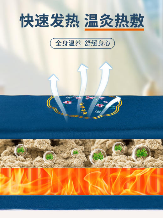 平直堂 电加热艾灸热敷毯 家用艾绒毯热敷理疗毯控温电热毯艾灸垫 商品图3