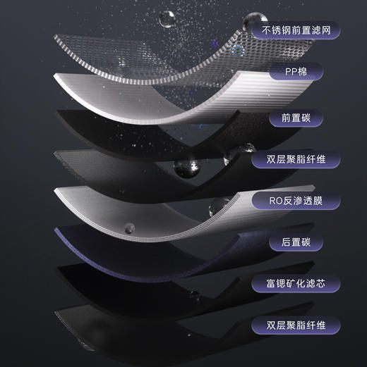 卡萨帝（Casarte）净水机 CRO800-DA2U1 商品图9