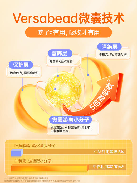 【临期清仓】意之宝叶黄素彩虹豆软糖 90粒/瓶 儿童眼睛保护幼儿蓝莓护亮眼片 （有效期至：2026年6月） 商品图2