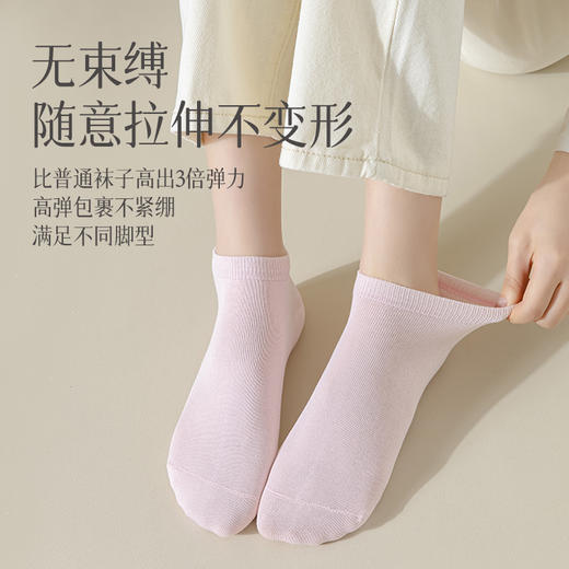 原价33.8 限时折扣16.9元【体慕】白色袜子女款秋冬季纯棉短袜全棉无骨防臭袜抗菌透气棉袜女士船袜 商品图2