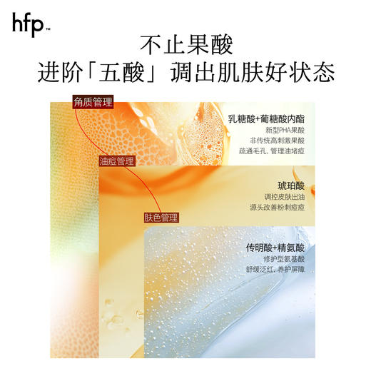 【正品直售】hfp™果酸细腻柔肤乳液 商品图3