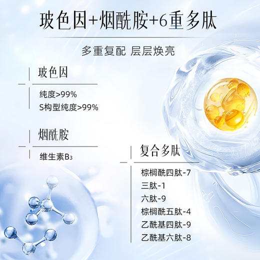 【100积分+19.9元】怡长轻 银耳水光焕颜面膜 140ml（28ml*5）/盒 专利萃取工艺 商品图3